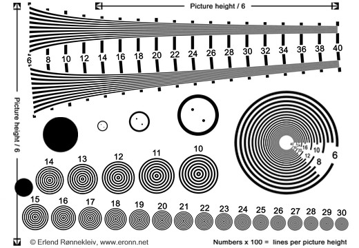 Index of /camera/test-chart/